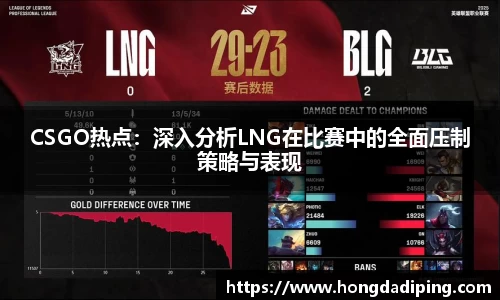 CSGO热点：深入分析LNG在比赛中的全面压制策略与表现